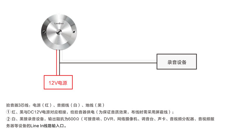 ߱潵ʰƷͼ