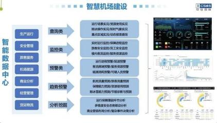 推动数字中国建设,赋能数智化转型发展 | 中软国际即将亮相上海城博会